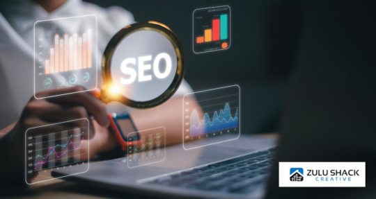 SEO optimization and Google Ranking.