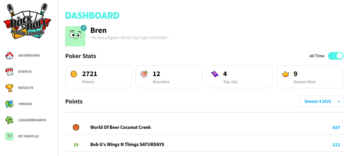 Gamified Poker Dashboard