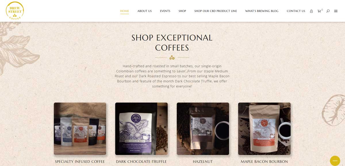 eCommerce Coffee Case Study